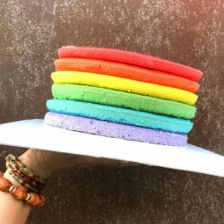 彩虹蛋糕胚制作方法