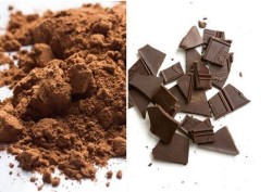 烘焙过程中可以简单的使用可可粉可以代替黑巧克力吗