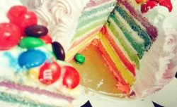 彩虹蛋糕（戚风胚）
