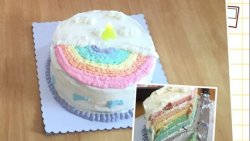八寸彩虹蛋糕海绵蛋糕淡奶油裱花